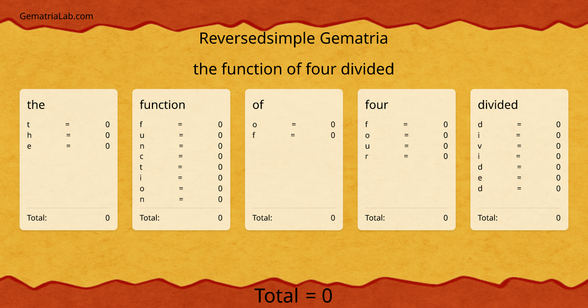 the function of four divided in reversedsimple Gematria